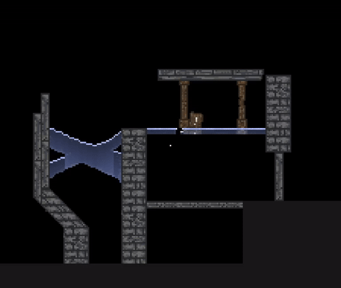 simulation